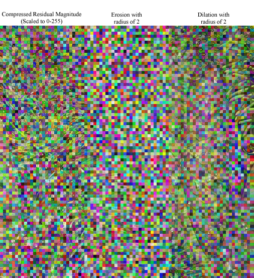Retexturing with a randomly-coloured checker pattern, weighting with the magnitude of the compressed residual, produced at a filtering mask size of 64 as shown above